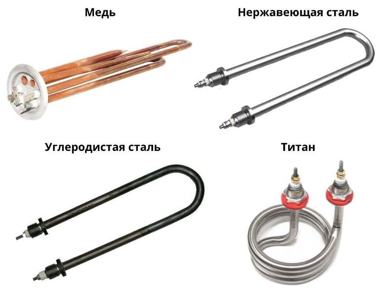 Трубчатые электронагреватели из различных материалов